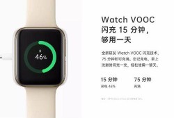 最新智能手表爆料视频下载,最新智能手表爆料视频深度解析